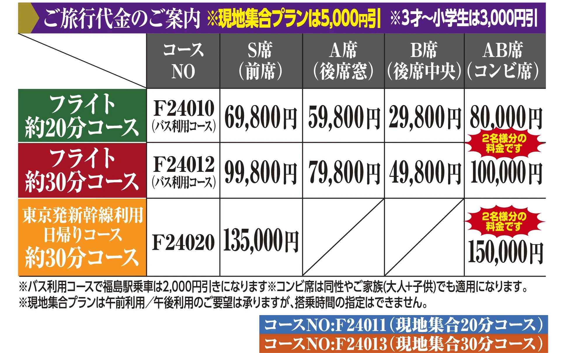 ご旅行代金のご案内