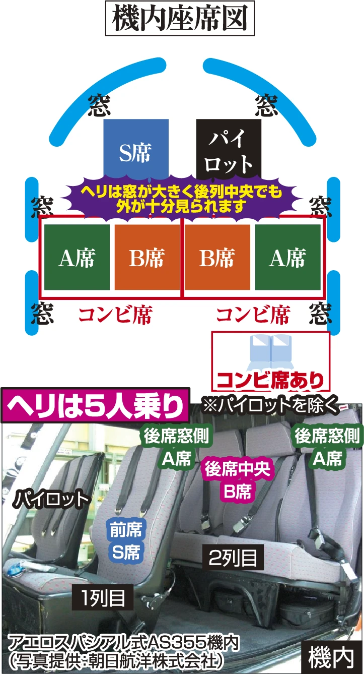 航空座席イメージ
