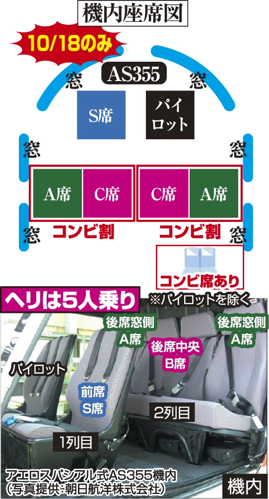 航空座席イメージ