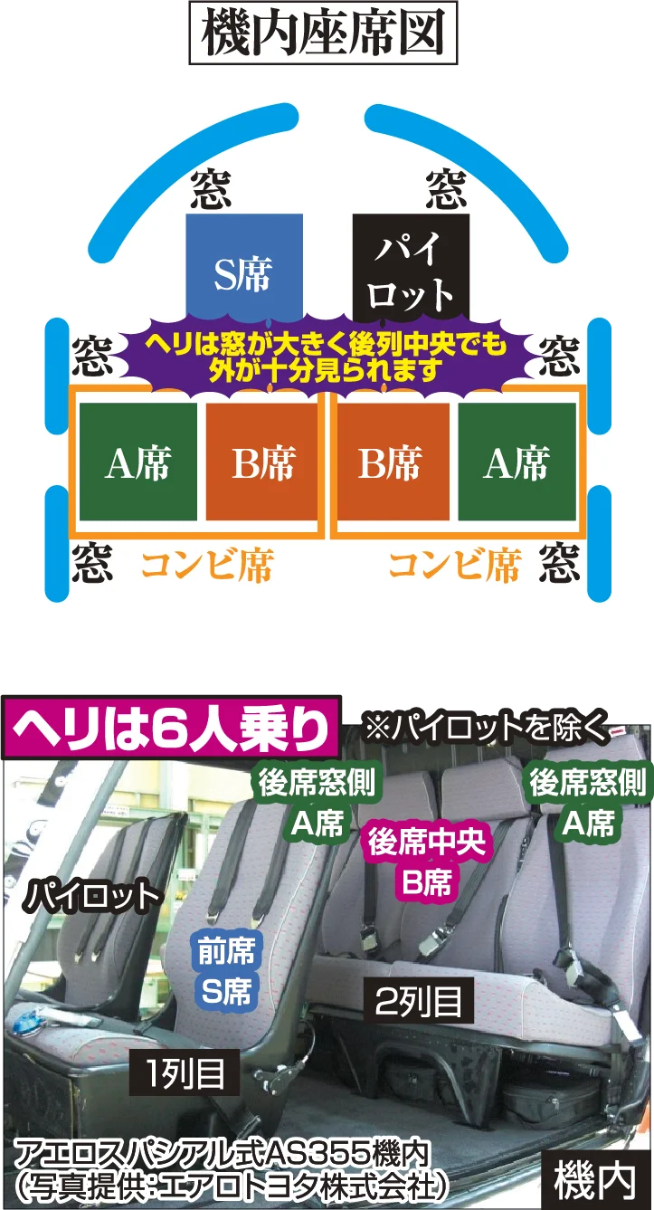 航空座席イメージ