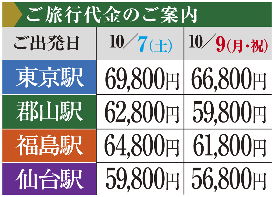 バス乗車場所(バス乗車箇所は3箇所ございます) くりこま高原駅 築館バス停 一迫総合支所